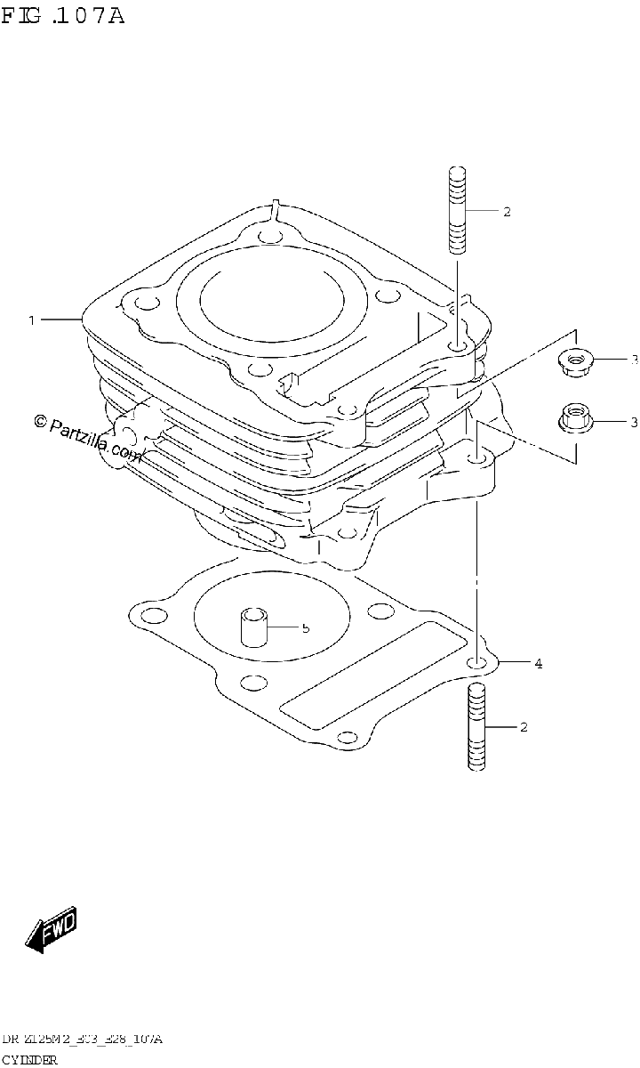 Diagrama de CYLINDER