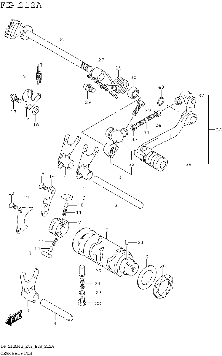 Diagrama de GEAR SHIFTING