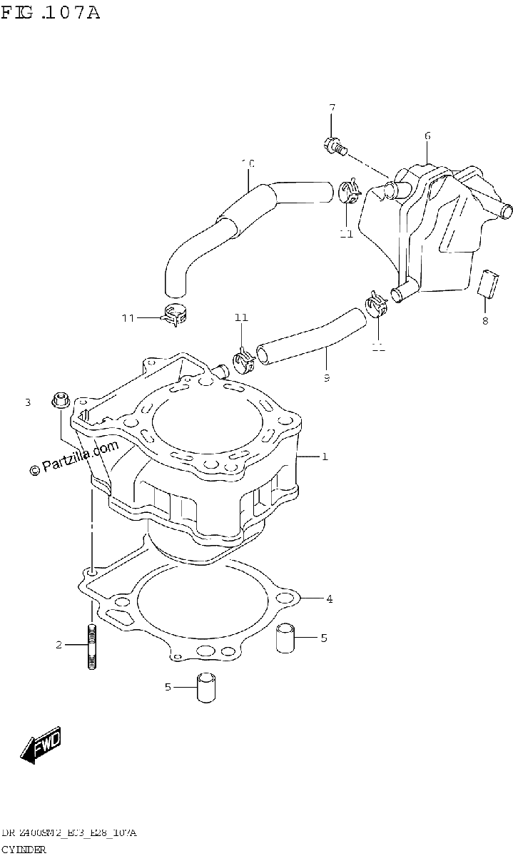 Diagrama de CYLINDER