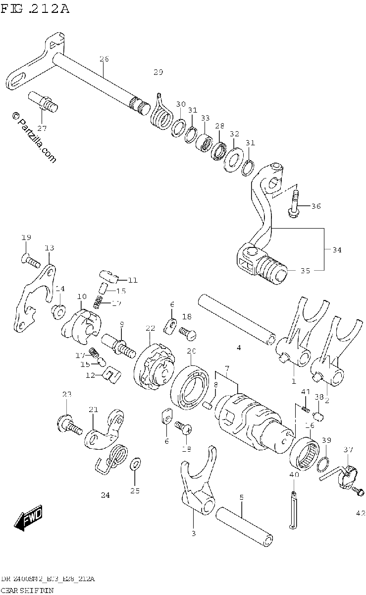 Diagrama de GEAR SHIFTING