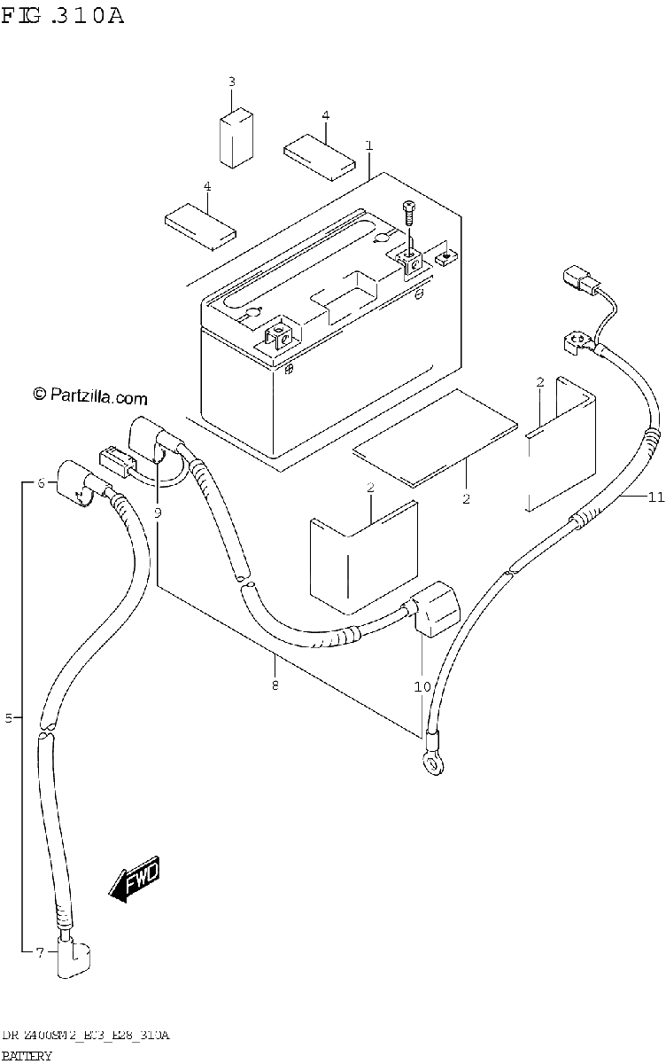 Diagrama de BATTERY