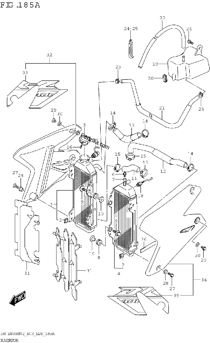 Diagrama de RADIATOR