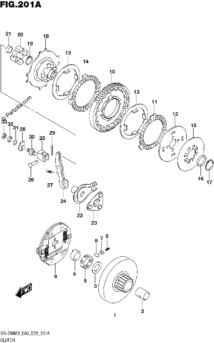 Diagrama de CLUTCH