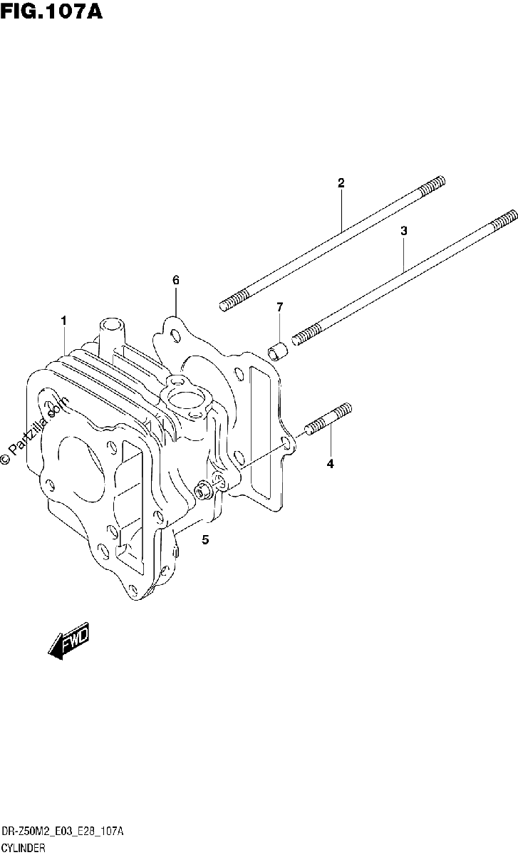 Diagrama de CYLINDER