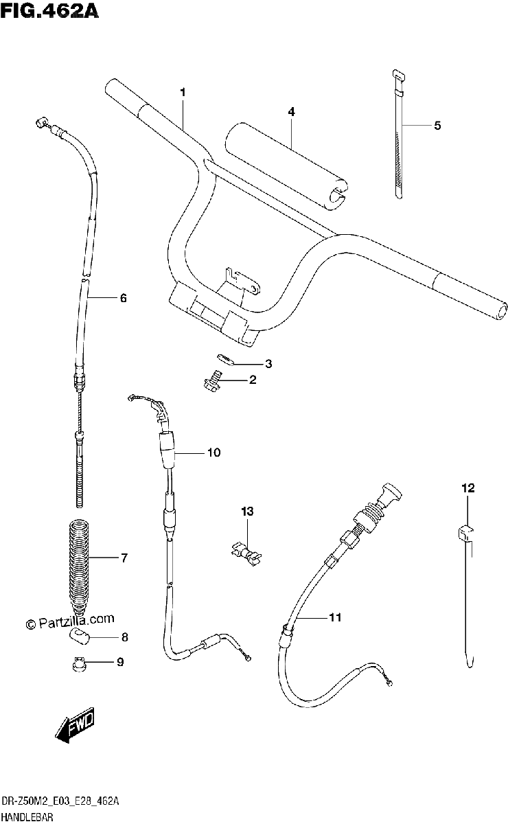 Diagrama de HANDLEBAR