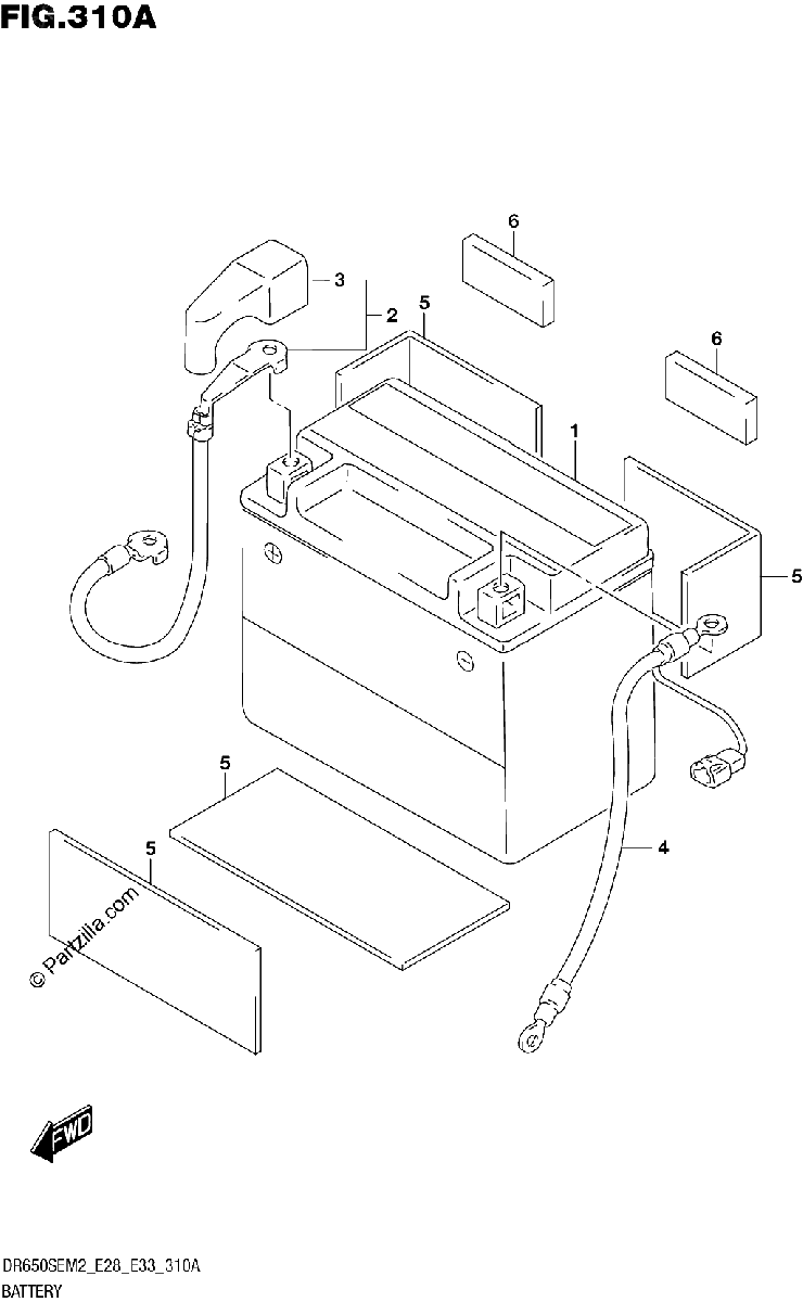 Diagrama de BATTERY