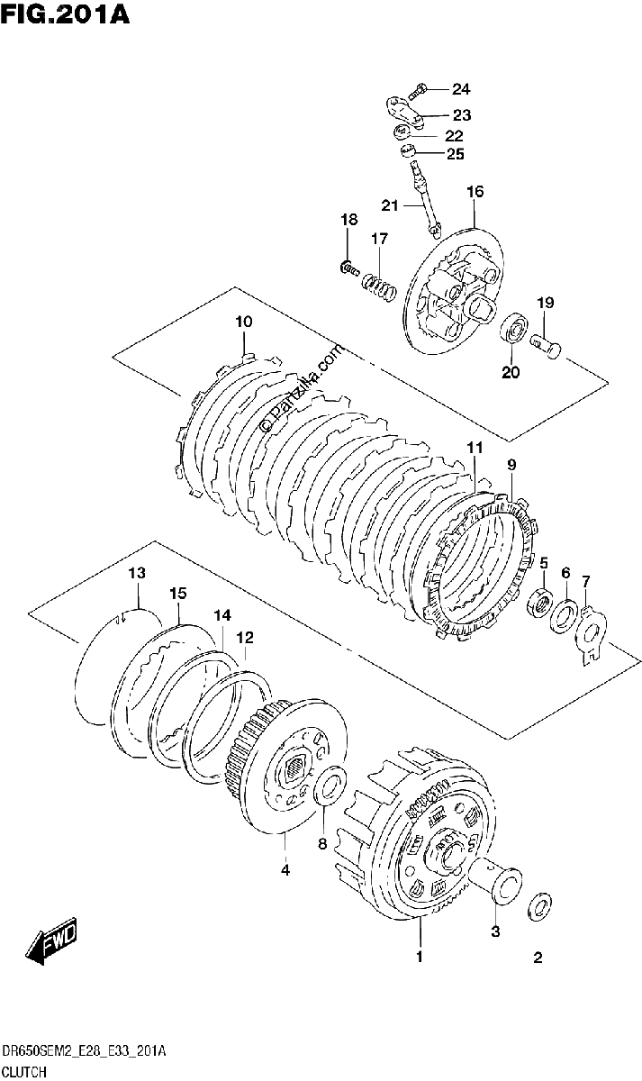 Diagrama de CLUTCH