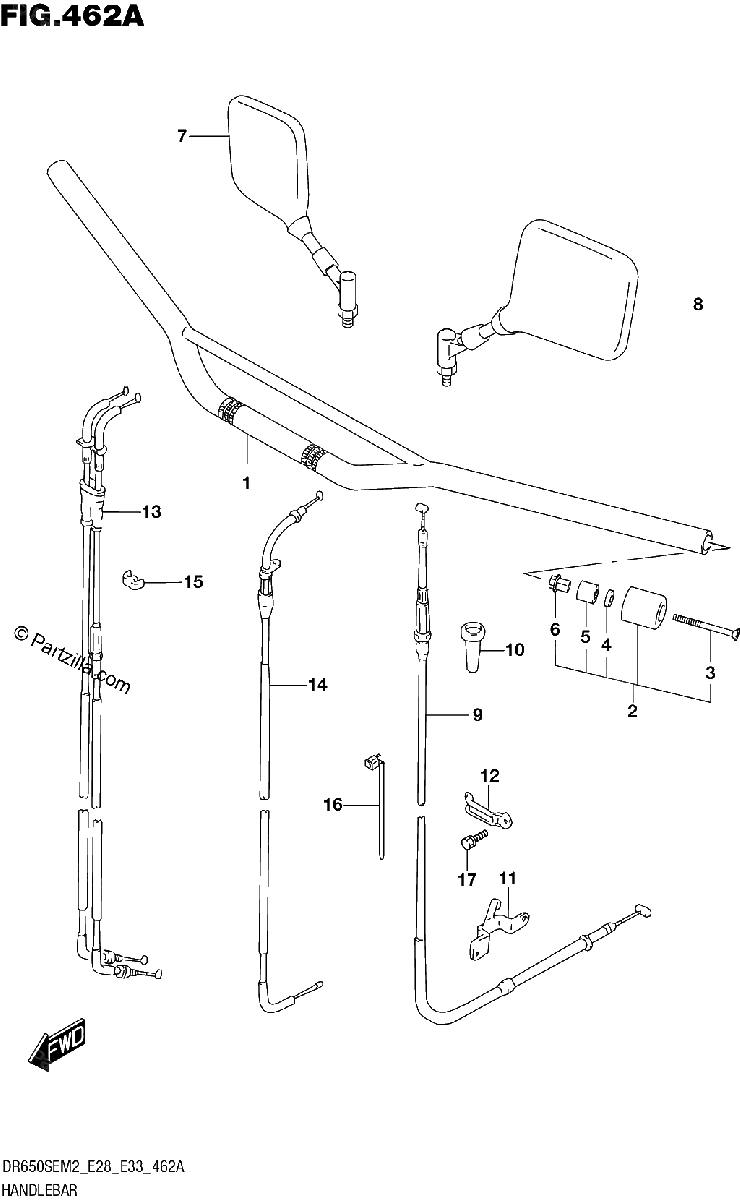 Diagrama de HANDLEBAR