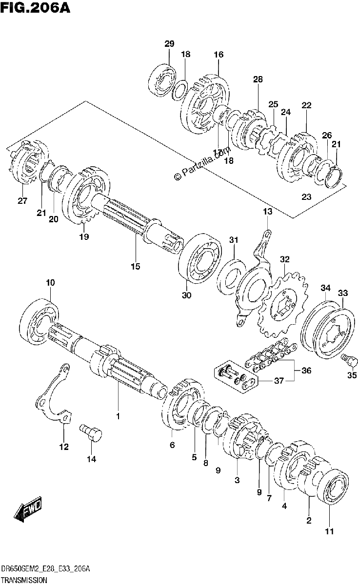 Diagrama de TRANSMISSION
