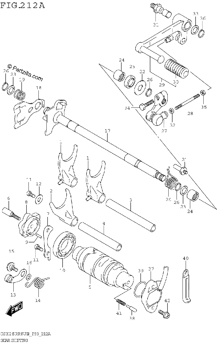 Diagrama de GEAR SHIFTING