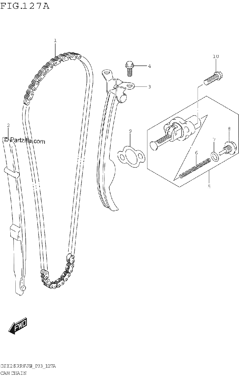 Diagrama de CAM CHAIN