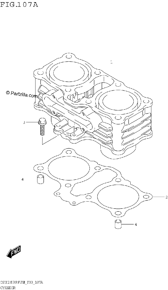 Diagrama de CYLINDER