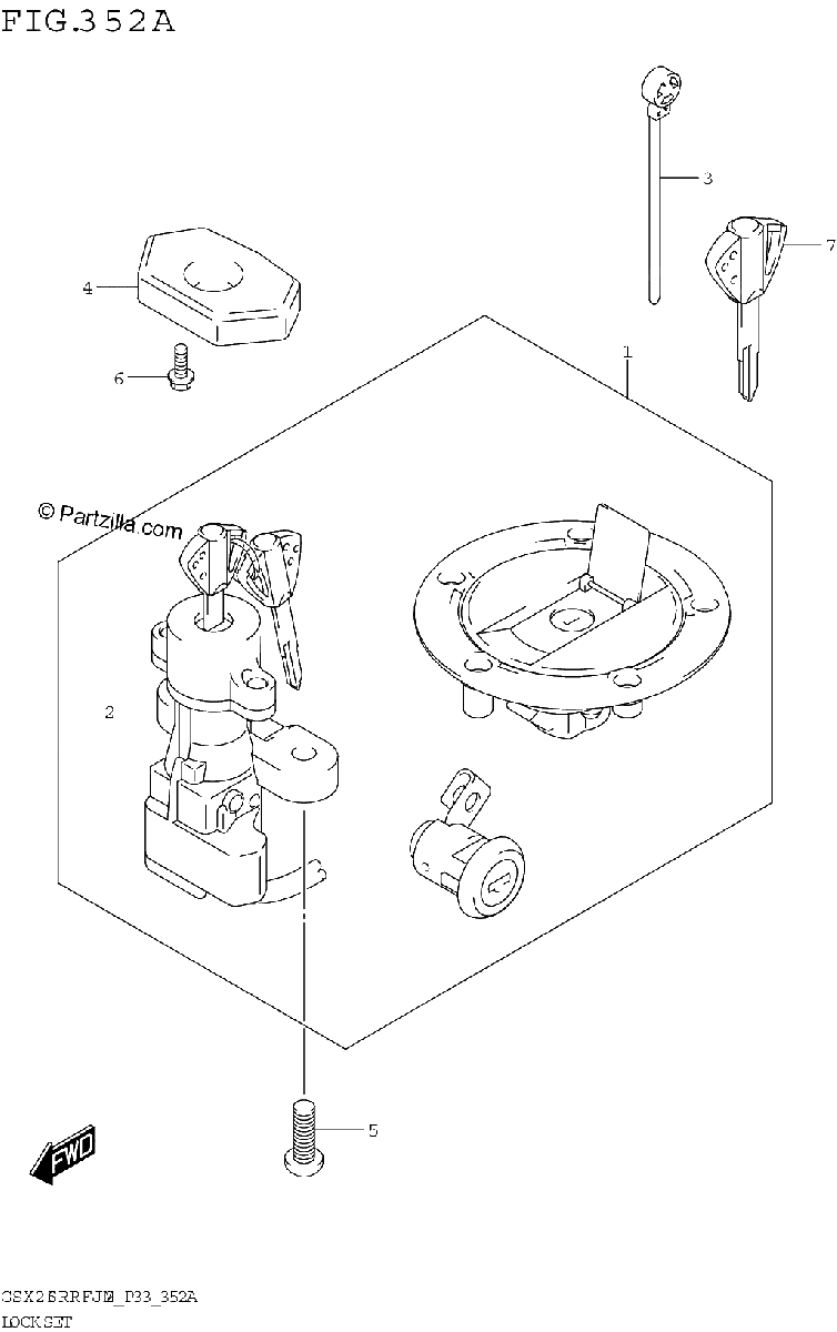 Diagrama de LOCK SET