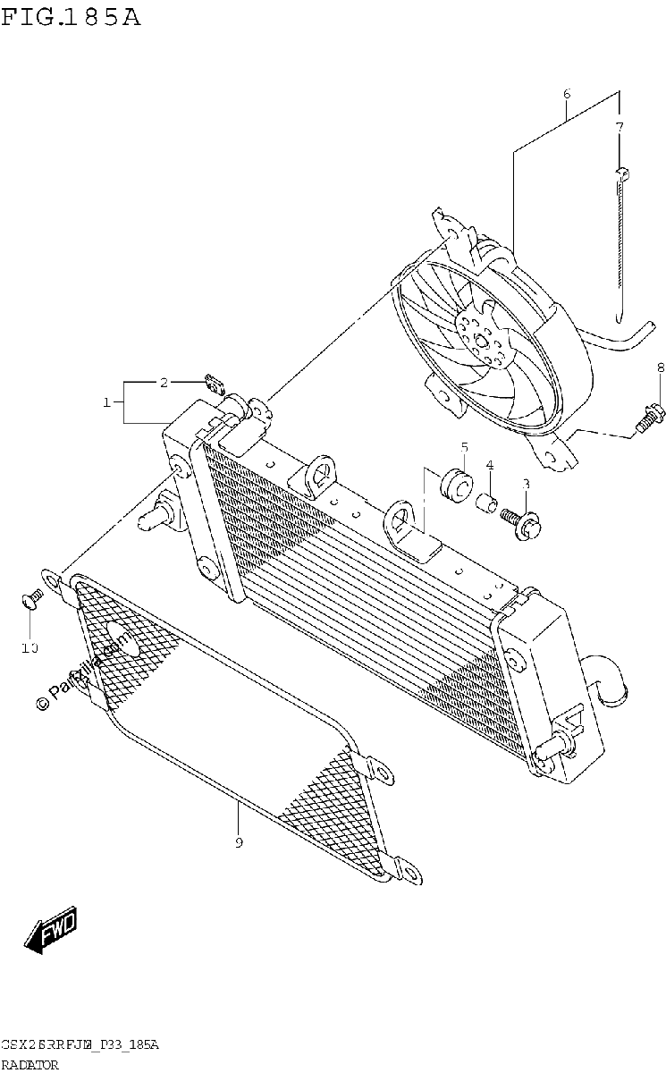 Diagrama de RADIATOR