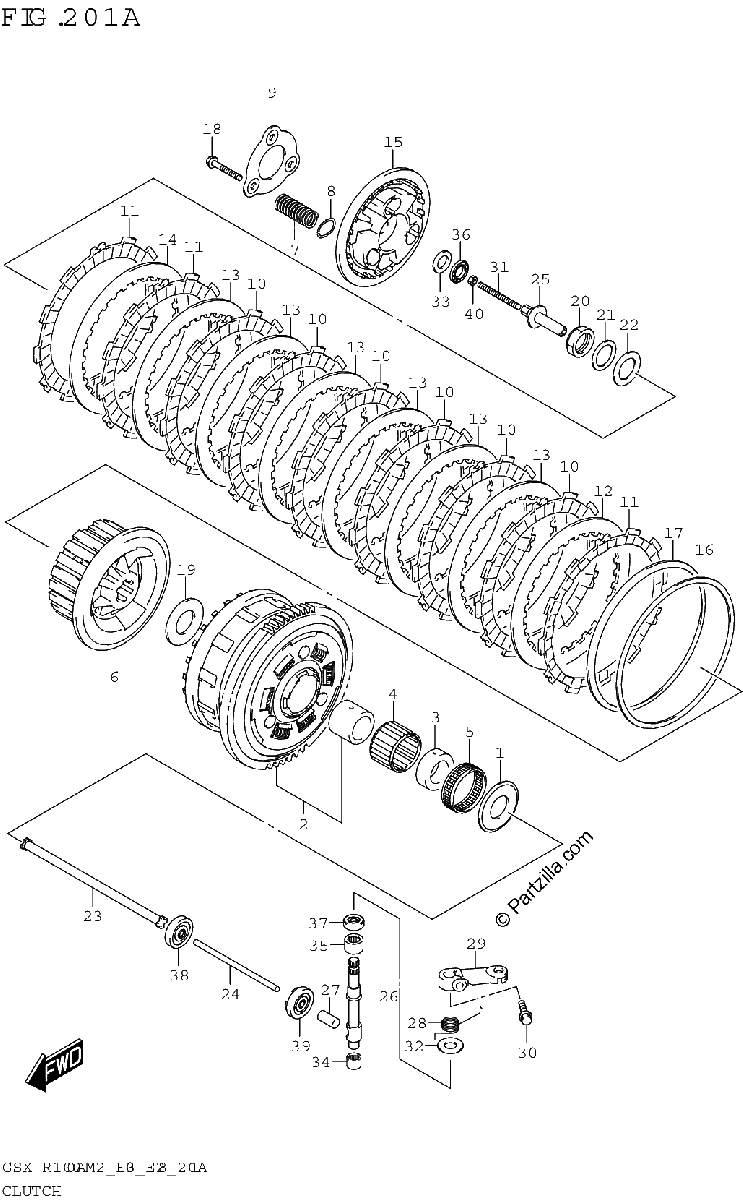 Diagrama de CLUTCH