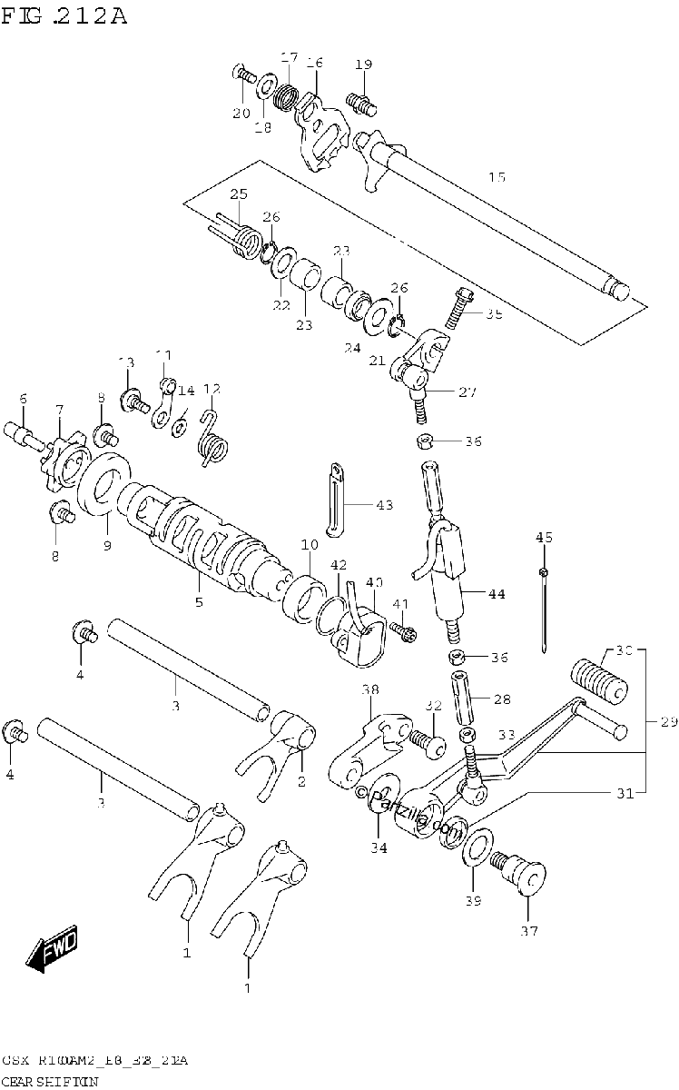 Diagrama de GEAR SHIFTING