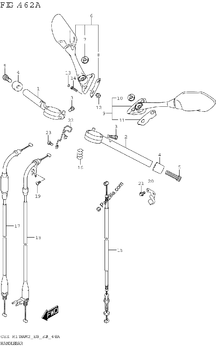 Diagrama de HANDLEBAR