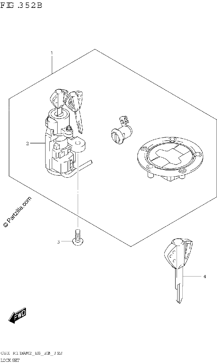 Diagrama de LOCK SET