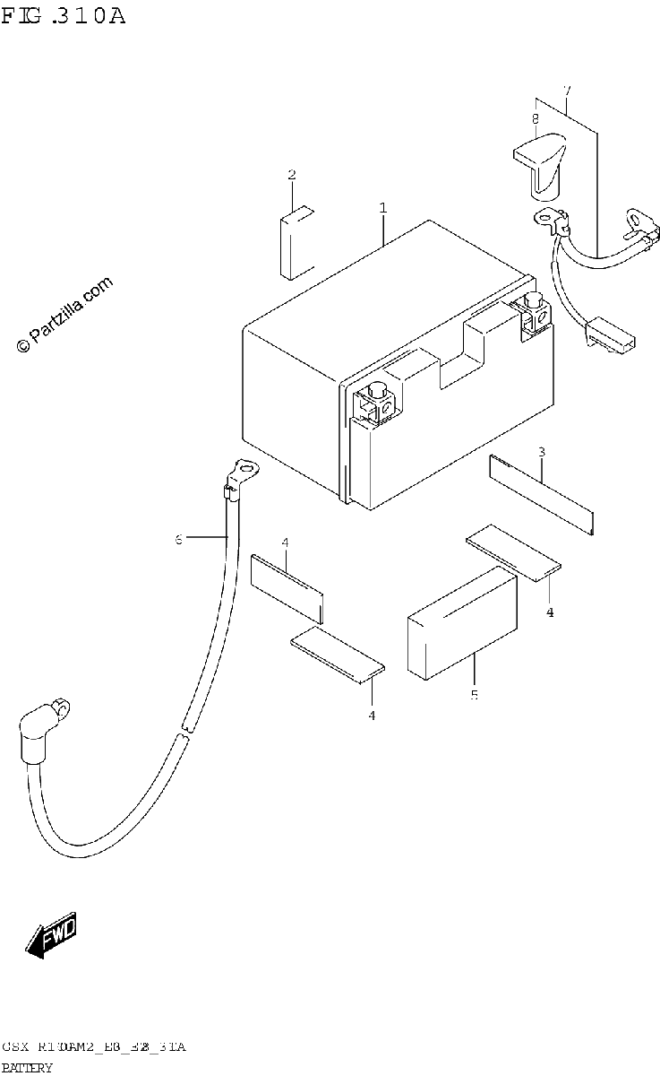 Diagrama de BATTERY