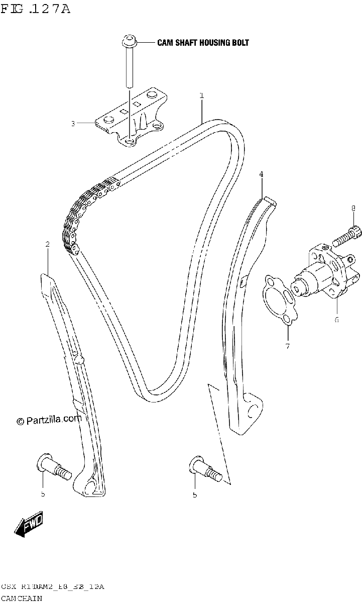Diagrama de CAM CHAIN