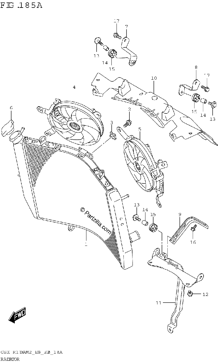 Diagrama de RADIATOR