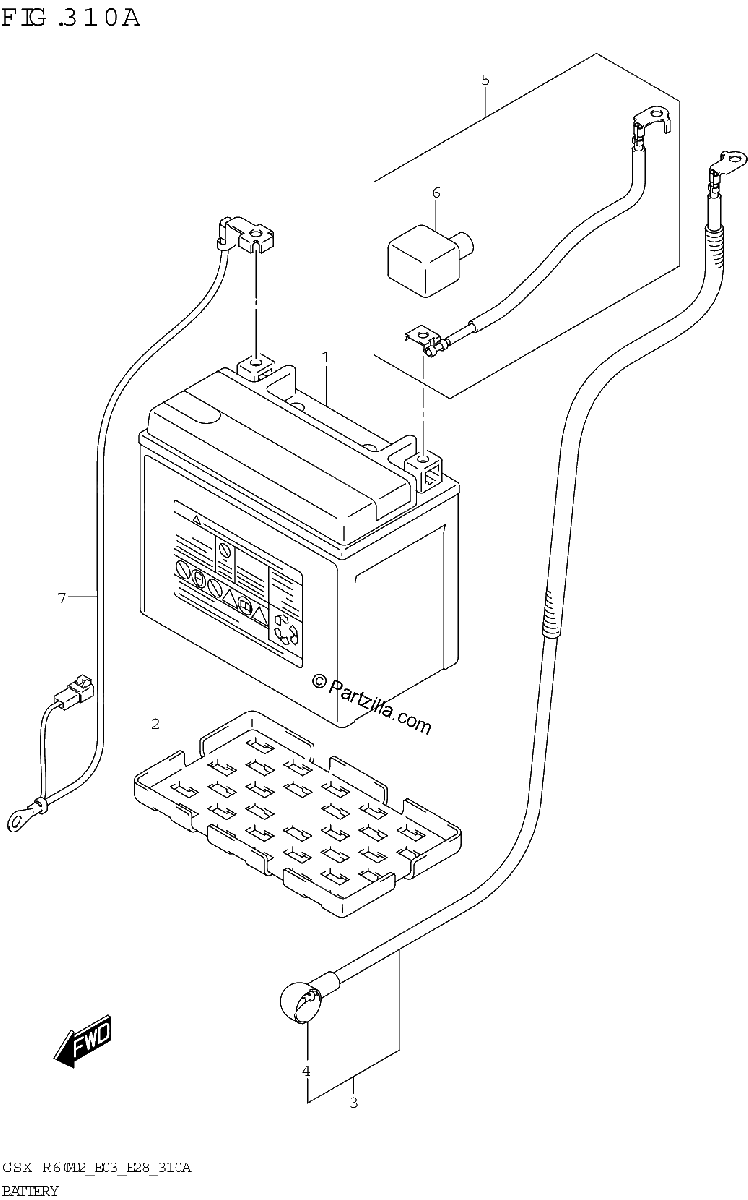 Diagrama de BATTERY