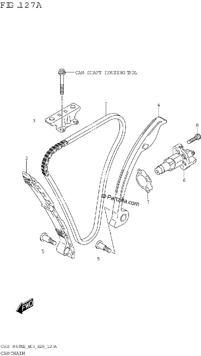 Diagrama de CAM CHAIN