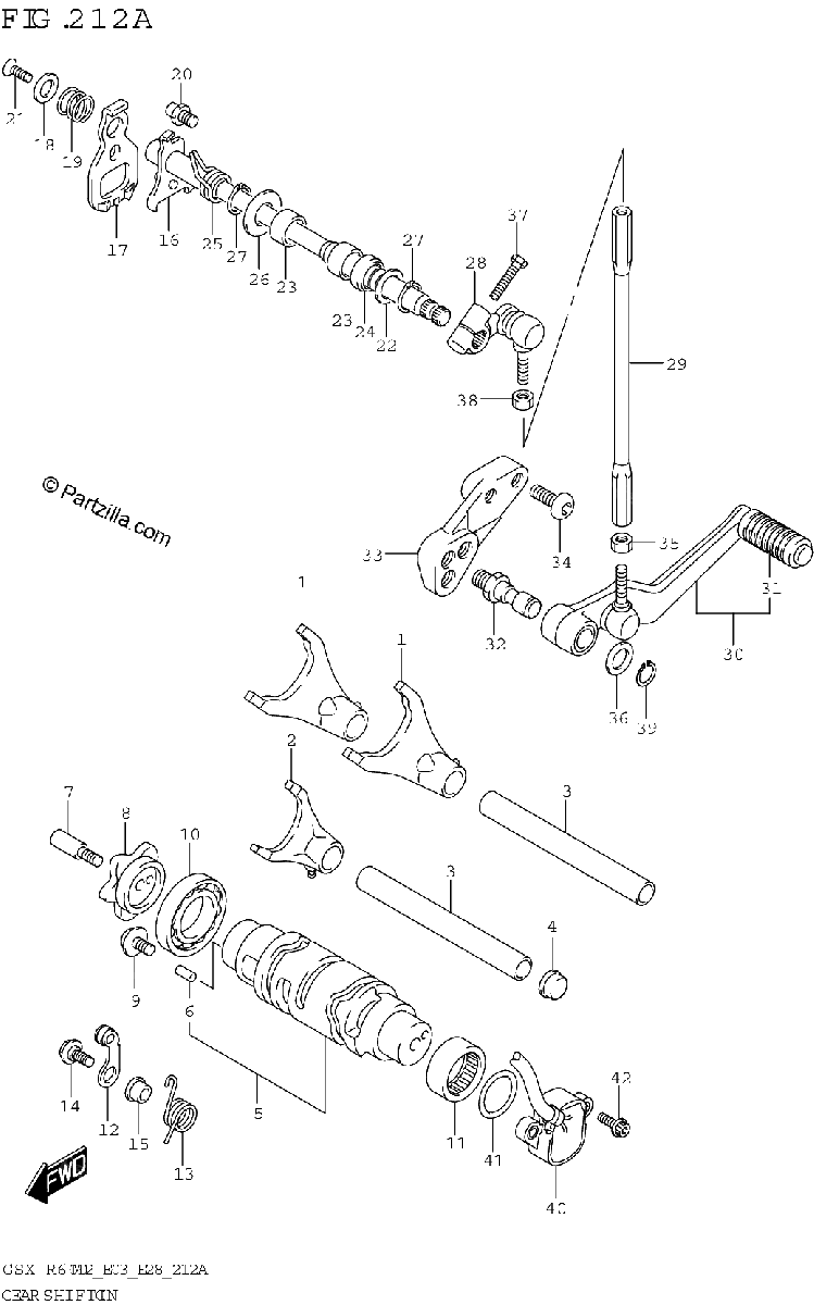 Diagrama de GEAR SHIFTING
