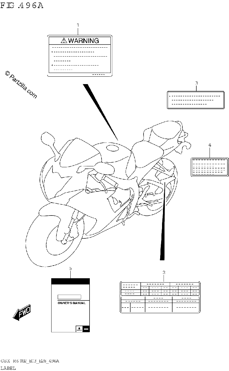 Diagrama de LABEL E03