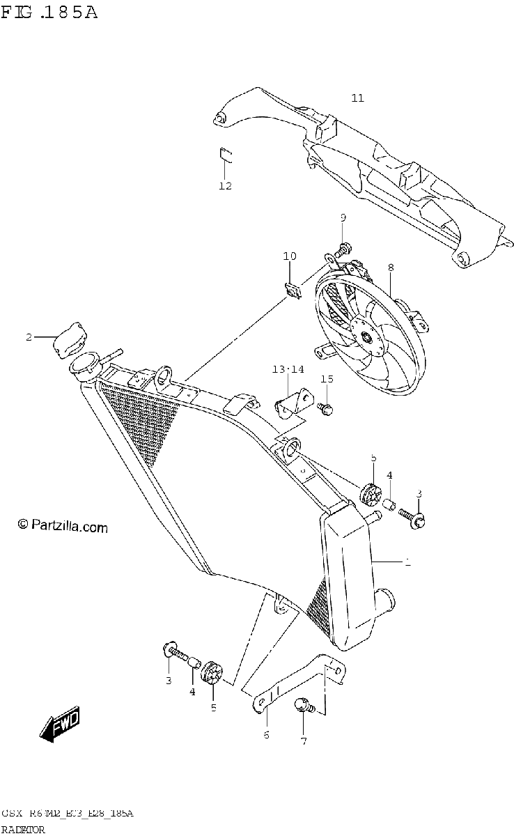 Diagrama de RADIATOR