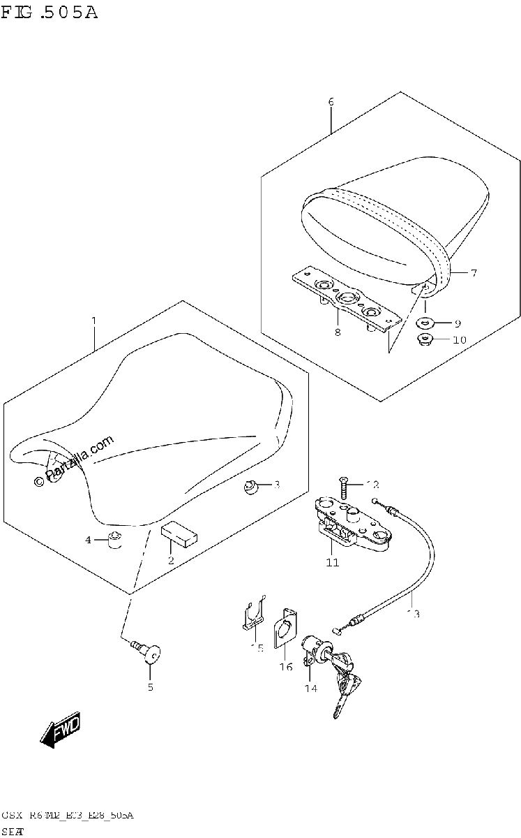 Diagrama de SEAT