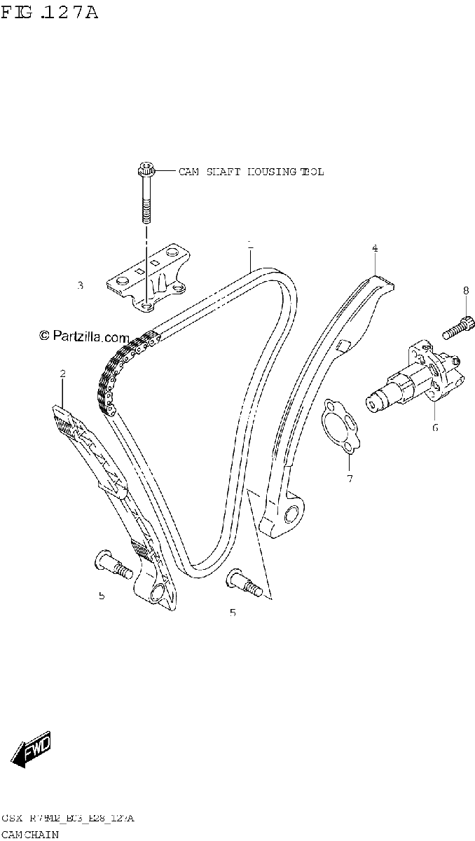 Diagrama de CAM CHAIN