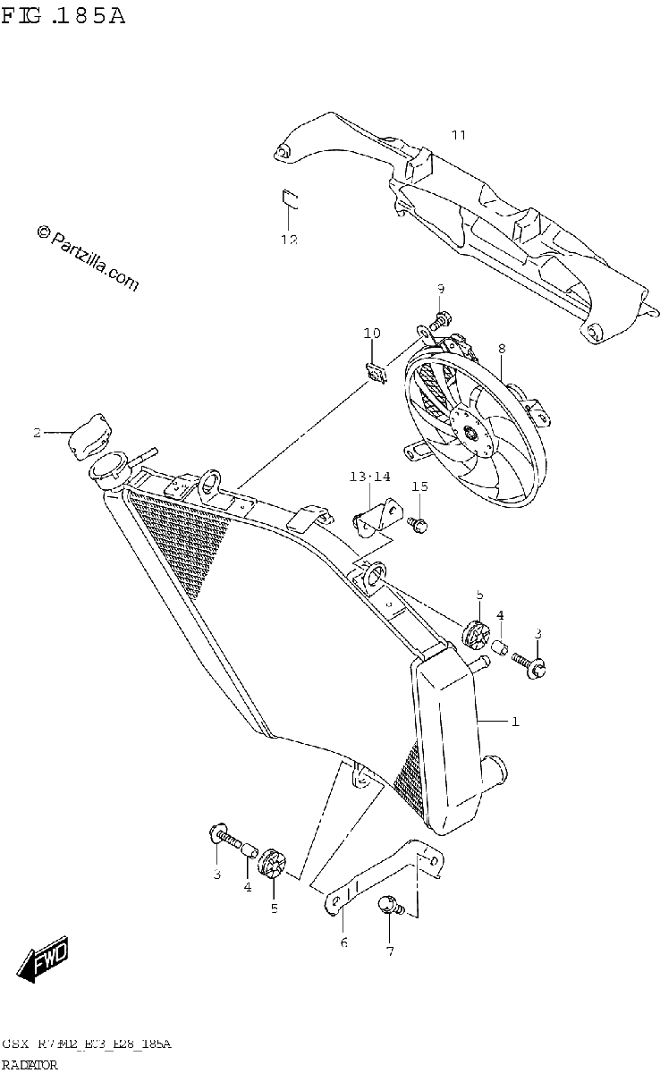 Diagrama de RADIATOR