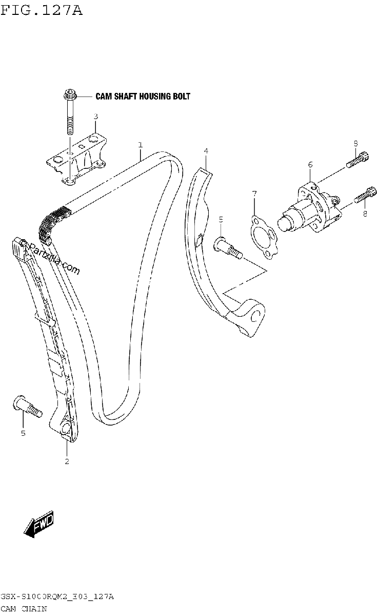 Diagrama de CAM CHAIN