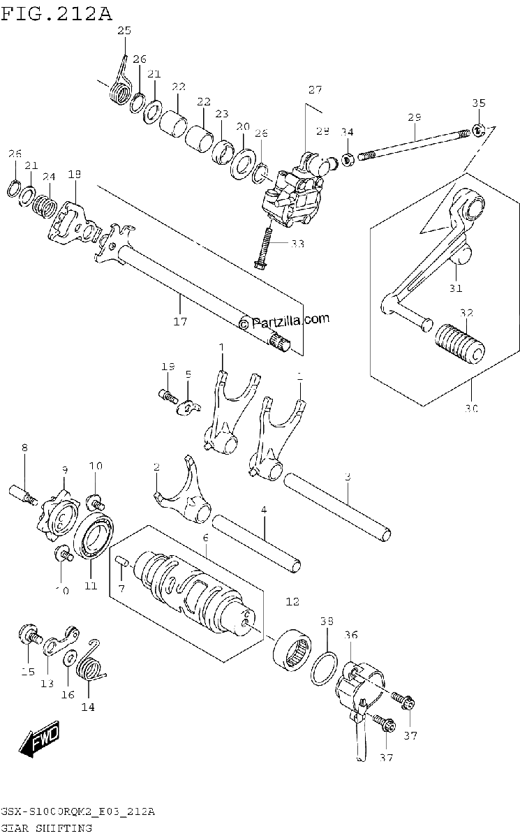 Diagrama de GEAR SHIFTING