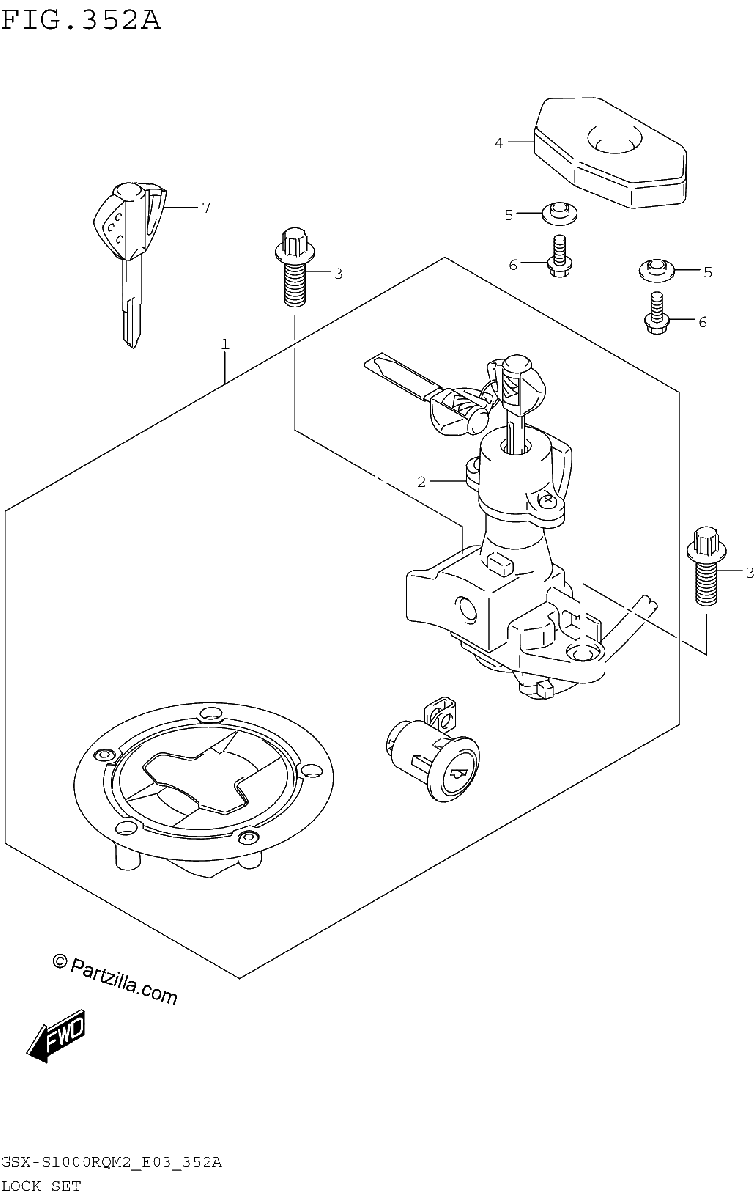 Diagrama de LOCK SET