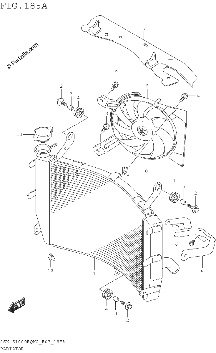 Diagrama de RADIATOR