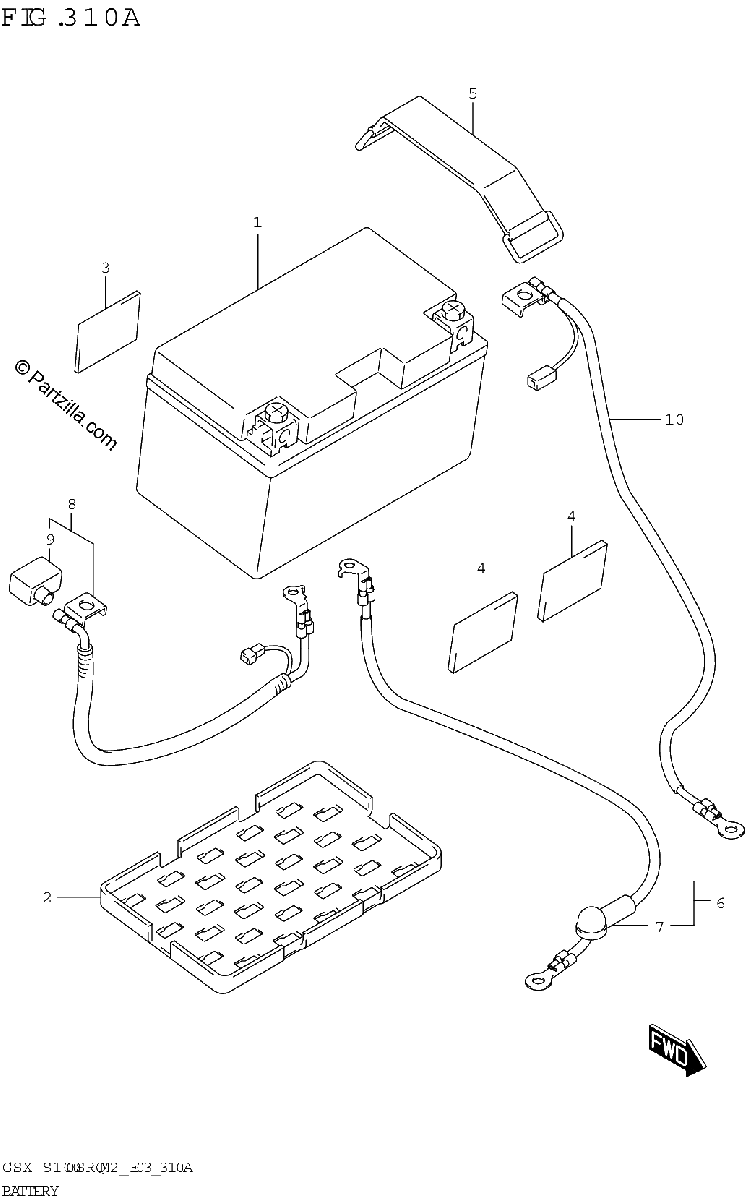Diagrama de BATTERY