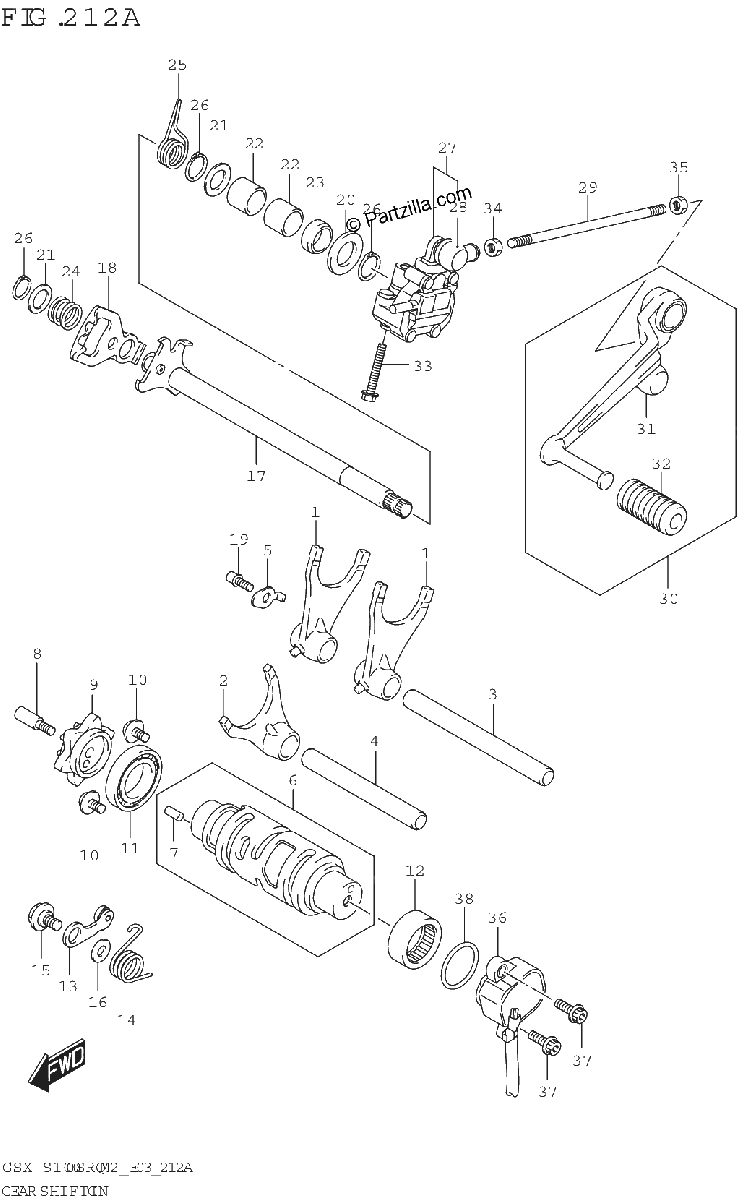Diagrama de GEAR SHIFTING
