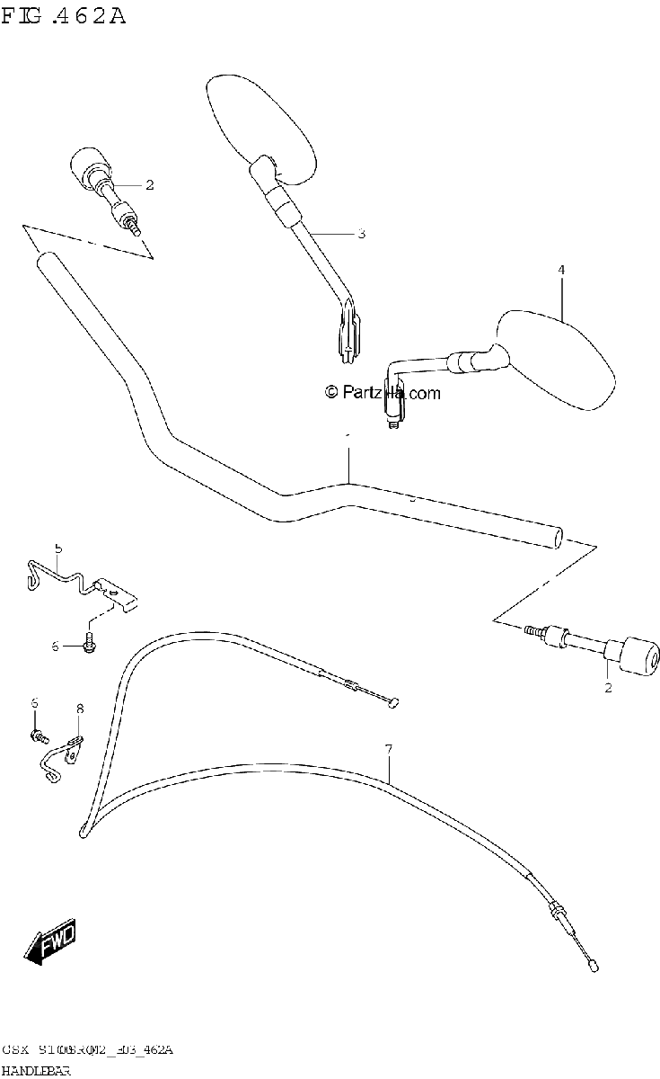 Diagrama de HANDLEBAR
