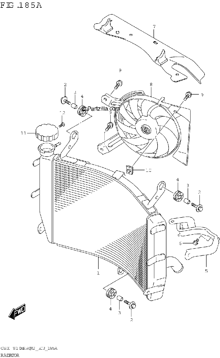 Diagrama de RADIATOR