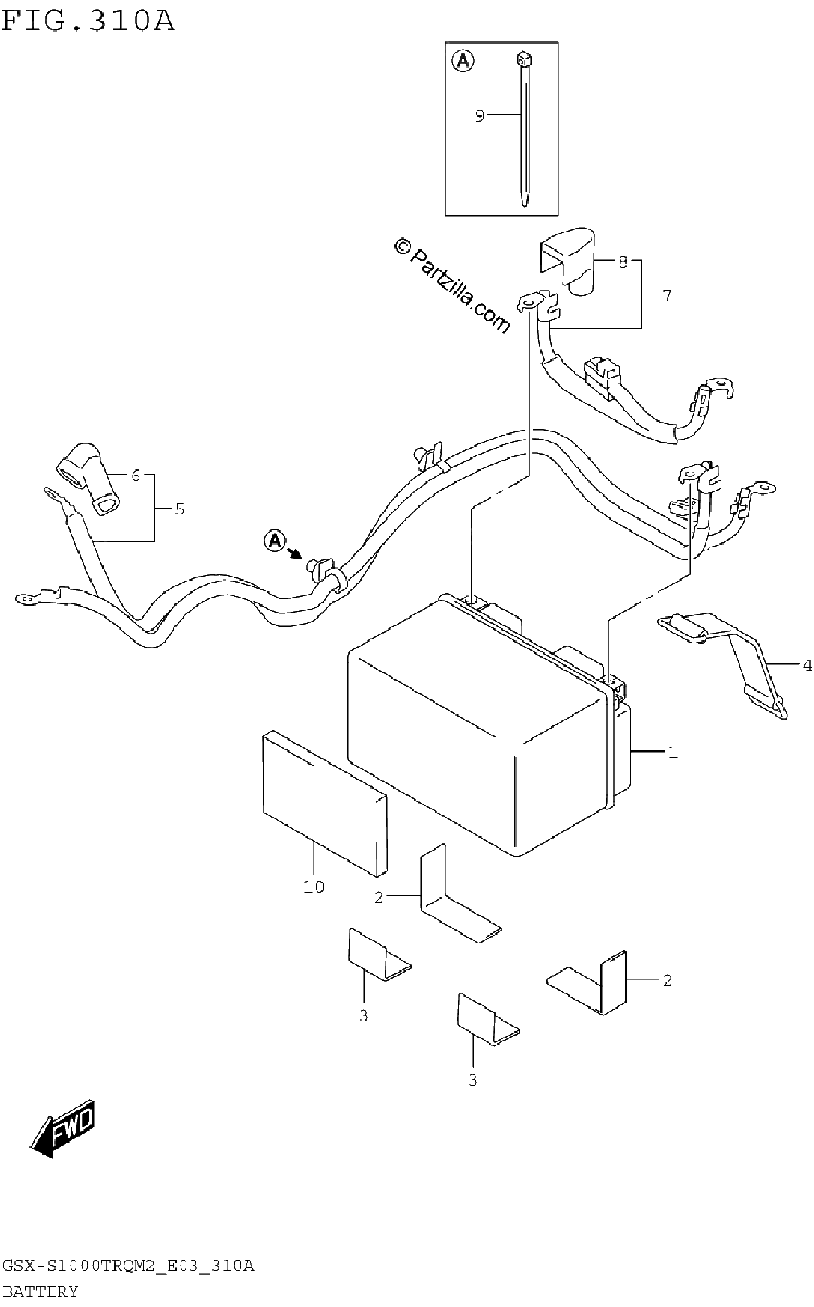 Diagrama de BATTERY