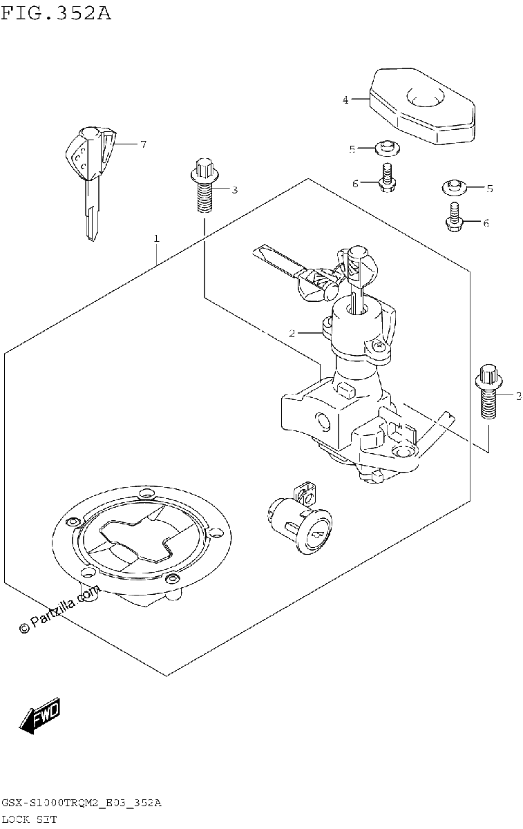 Diagrama de LOCK SET