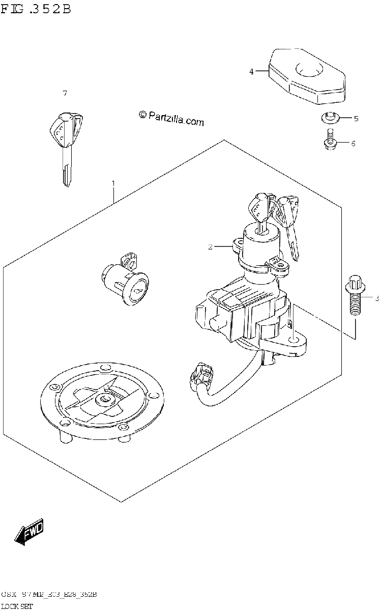 Diagrama de LOCK SET