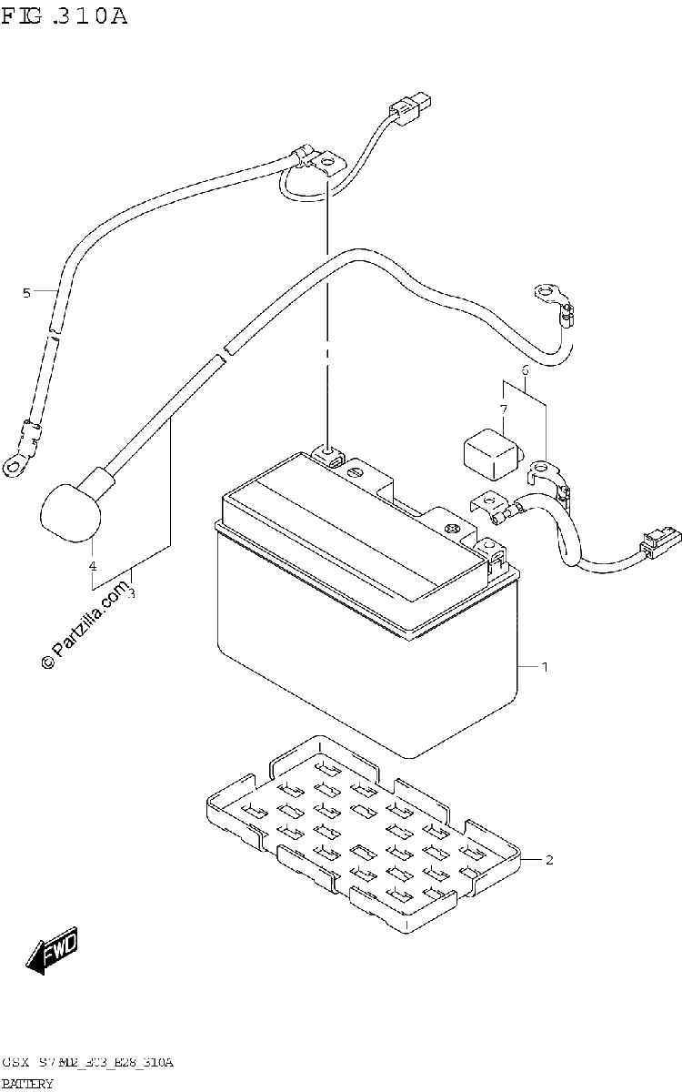 Diagrama de BATTERY