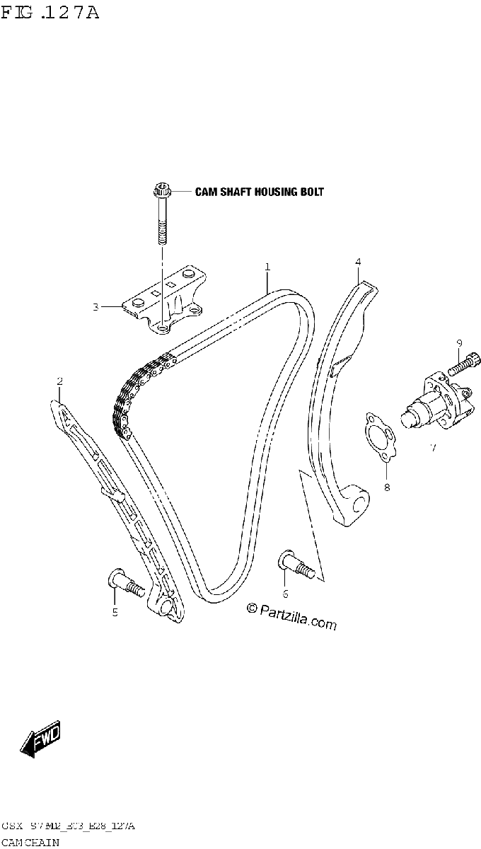 Diagrama de CAM CHAIN
