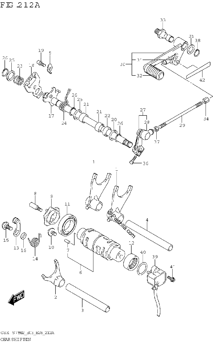 Diagrama de GEAR SHIFTING