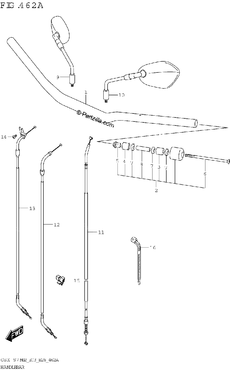 Diagrama de HANDLEBAR