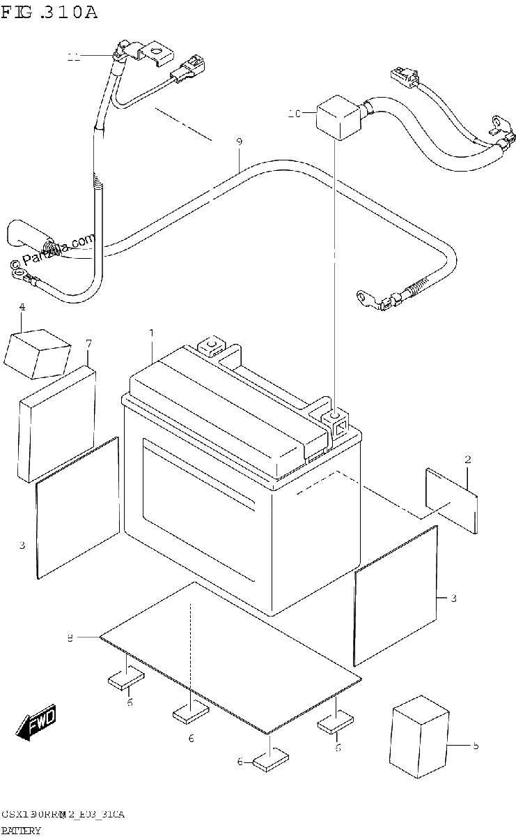 Diagrama de BATTERY