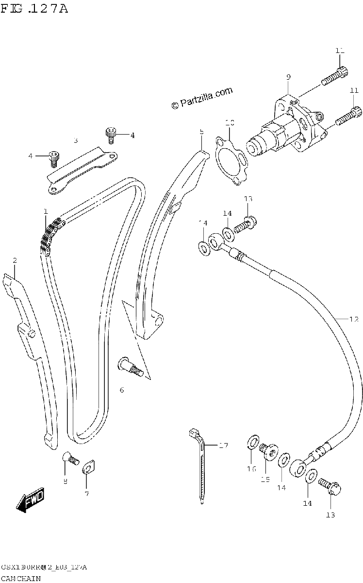 Diagrama de CAM CHAIN